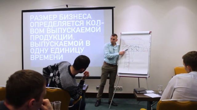 Структура Бизнеса. 1 день. 3 блок. смотреть онлайн