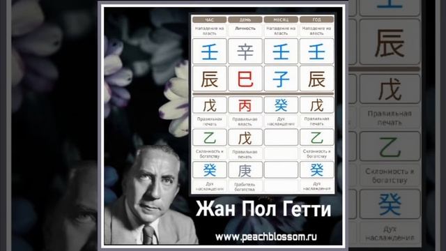 АМЕРИКАНСКИЙ МИЛЛИАРДЕР ЖАН ПОЛ ГЕТТИ: ВСЕ ДЕНЬГИ МИРА В КАРТЕ БАЦЗЫ смотреть онлайн