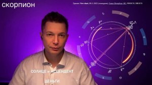 Затмение 8 ноября - сюрпризы откровений и последующий разнос в критике. Гороскоп Павел Чудинов