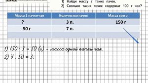 Страница 15 Задание 77 – Математика 4 класс (Моро) Часть 1