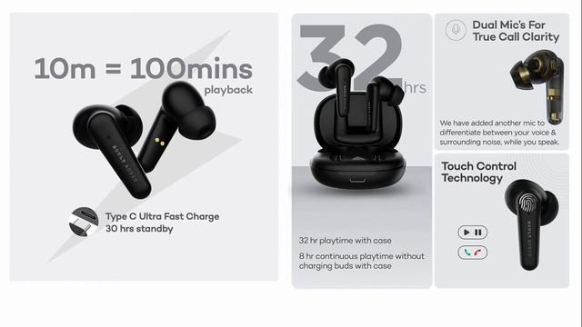 Boult Audio AirBass FX1 Truly Wireless Bluetooth in Ear Earbuds with Mic under Rs. 1500 смотреть онлайн