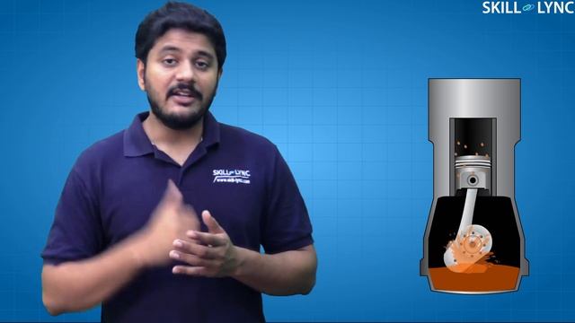 Why do Horizontal engines exist in bikes? | Skill-Lync смотреть онлайн