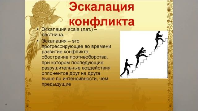 ЭСКАЛАЦИЯ. ТЕРМИНЫ И ПОНЯТИЯ. ТЕРМ. 38Й  38йV11KL TERM I PON Истор