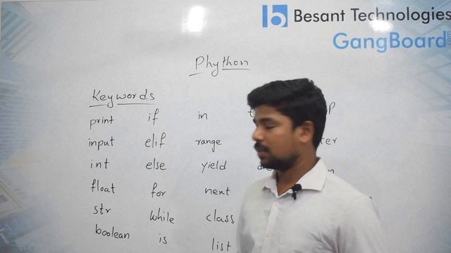 List of Keywords in Python Programming | Python Tutorial For Beginners