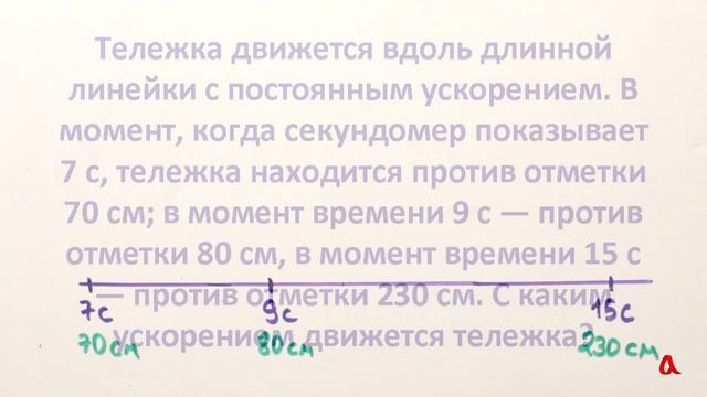 Равноускоренное движение ● 3