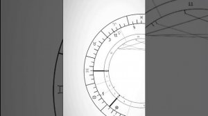 Венера в домах. Венера в 12 доме натальной карты.