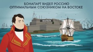 Почему Россия не стала союзником Наполеона? #1812