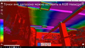 Recap 360 Basic tools (Основные инструменты работы)