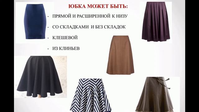 Швейное дело. Тема урока: "Разработка фасонов отрезного платья".