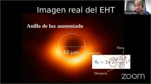 Más cerca del horizonte de sucesos - Event Horizon telescope