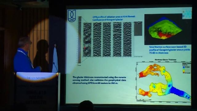 Milap Chand Sharma | Understanding Cryosphere-Climate Interaction |SaGHAA 2019 смотреть онлайн