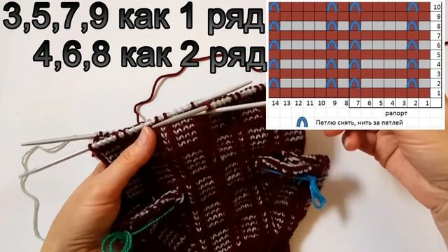 Как вязать узор "Клетка"