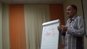 Софоос. Лекция 9. Иллюзия восприятия