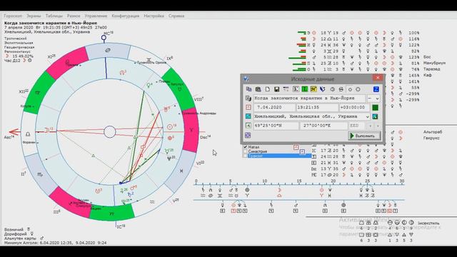Когда закончится карантин в Нью-Йорке смотреть онлайн