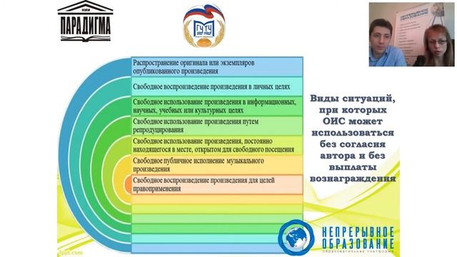 Как защитить права на интеллектуальную собственность в образовательных учреждениях? смотреть онлайн