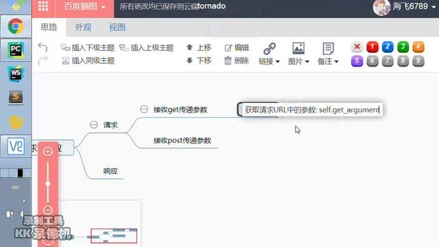 千锋Python教程：04 请求参数的获取,上午知识的整理 смотреть онлайн
