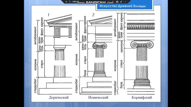 Искусство Греции.