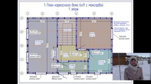 Проект каркасного дома 6х9 с мансардой