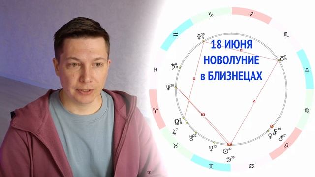 Гороскоп дева февраль 2024 чудинов. Чудинов гороскоп.