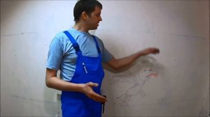Как разметить стену под гипсокартон