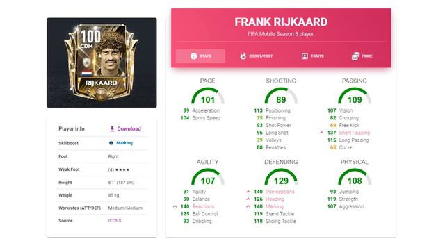 Новые Иконы FIFA 19 mobile смотреть онлайн