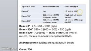 №26673 Интернет-провайдер предлагает три тарифных плана