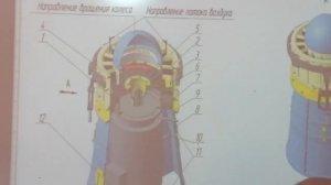 Осинцев И.А. ЭП2К. Вентилятор ЦВС