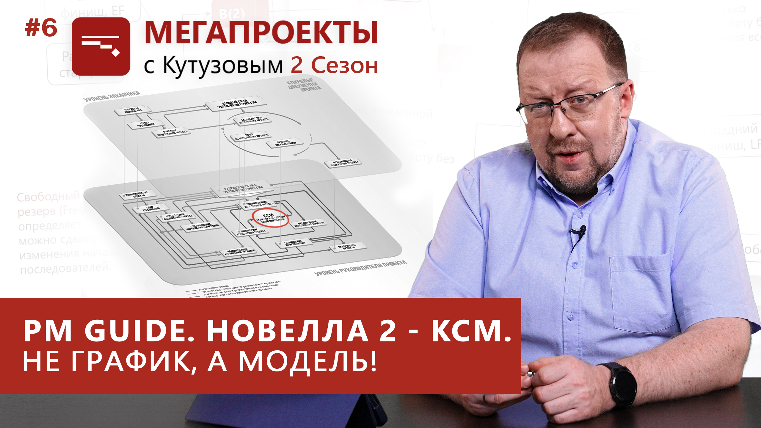 Кутузов а с шаблоны документов для управления проектами