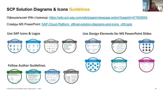 PIMON-2020, сессия №8 "SAP Cloud Platform Solution Diagrams & Icons Guidelines" смотреть онлайн