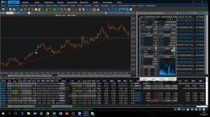 Análise diária bovespa - 27/08/2019 - Ações e Opções