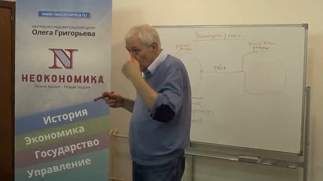 Олег Григорьев. Лекция 13. Замкнутый рынок, часть 2 (23.12.14) смотреть онлайн