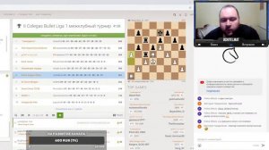 [RU] lichess.org Играю  межклубный турнир по минуте II Colegas Bullet Liga 1!!!