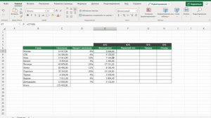 Проценты в excel и как их посчитать с помощью формулы для чайников