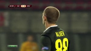 Karlen Mkrtchyan vs AZ Alkmaar