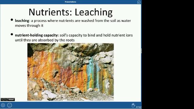 Soil смотреть онлайн