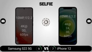 Samsung Galaxy S22 vs iPhone 12