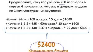 8 й открытый урок   Маркетинг план InWeb24