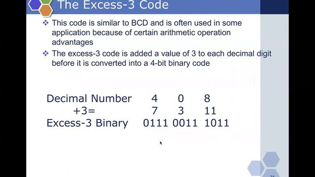BCD Code, Excess-3 Code, Gray Code, ASCII Code