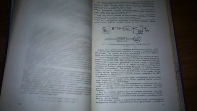 АЭРОСЪЕМКА и её ПРИМЕНЕНИЕ
