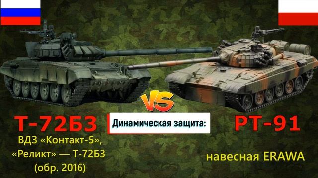 Т-72Б3 против Pt-91 twardy: сравнение основного боевого танка России И Польши смотреть онлайн