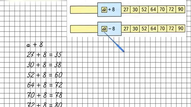 Страница 79 Задание 1 – Математика 2 класс (Моро) Часть 1 смотреть онлайн
