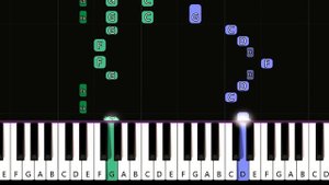 Peggy Gou - (It Goes Like) Nanana (Piano Tutorial)