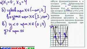 Чтение свойств функции по графику