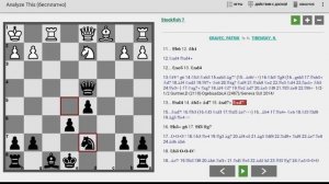 Французская защита. 6 дебютных ловушек за черных