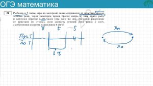 ОГЭ математика 2022 № 21 Рыболов в 5 часов утра на моторной лодке отправился от пристани