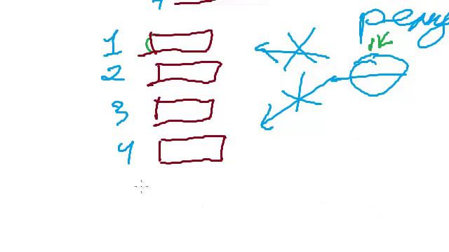 Прояснение основных терминов одитинга смотреть онлайн