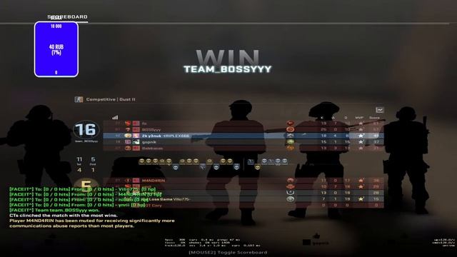 FACEIT 2800elo | ксго стрим | CS:GO STREAM смотреть онлайн