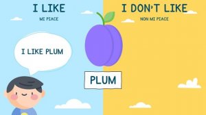 I LIKE - I DON'T LIKE (FOOD)