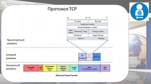 NAT. Трансляция IP адресов