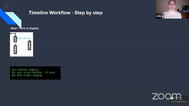 Stop Getting Got by Git смотреть онлайн